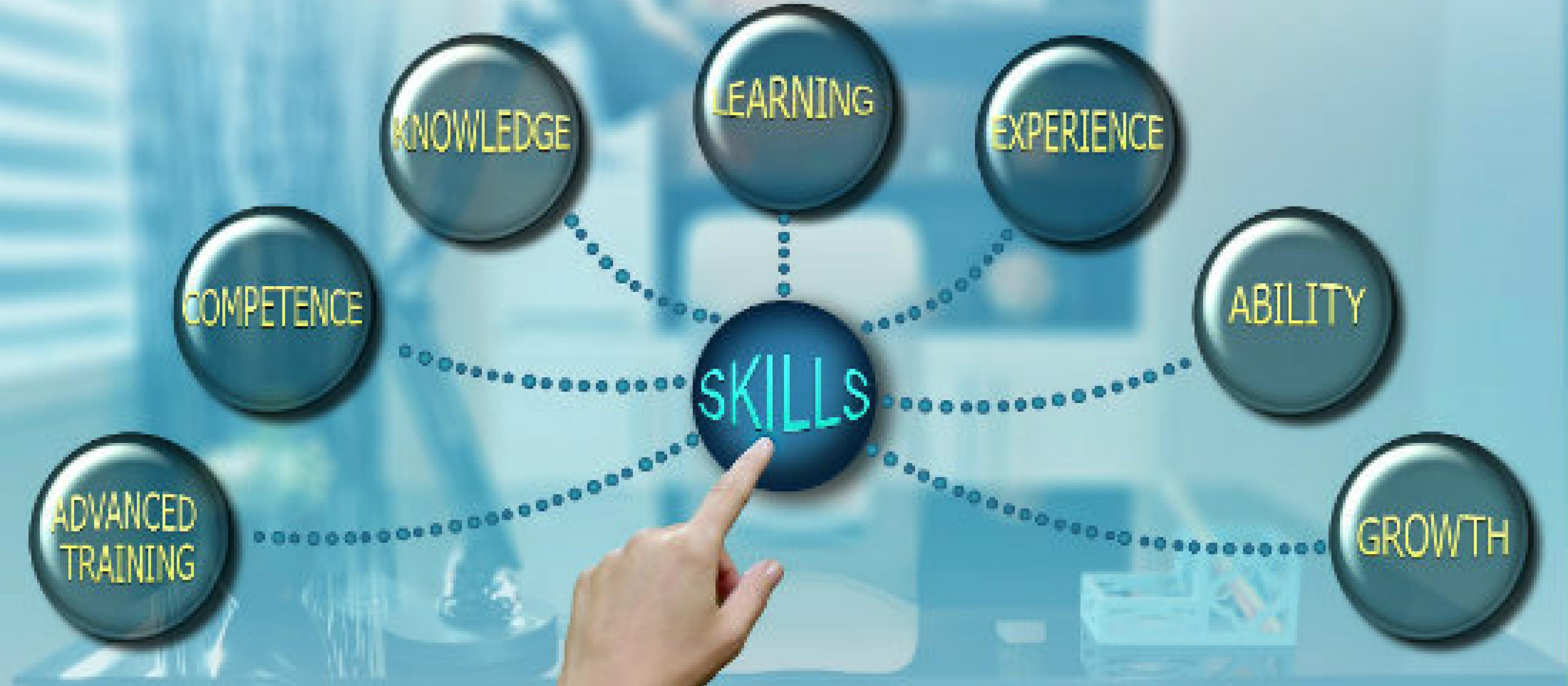 skill piano formativo